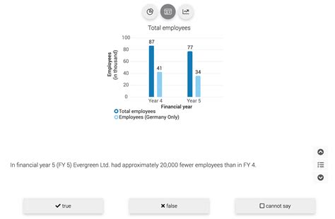 how hard is ubs numerical test|UBS Numerical Reasoning Test: How To Pass It (2023 Update).